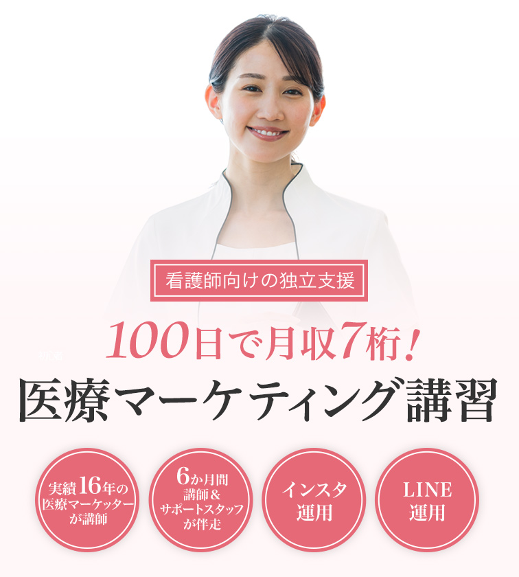 医療マーケティング講習